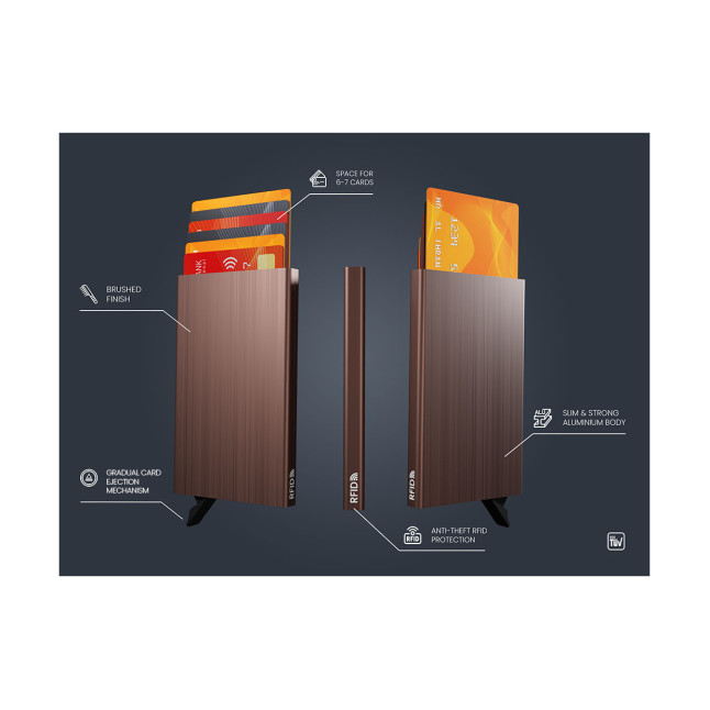 Etui na karty kredytowe RFID 94415502