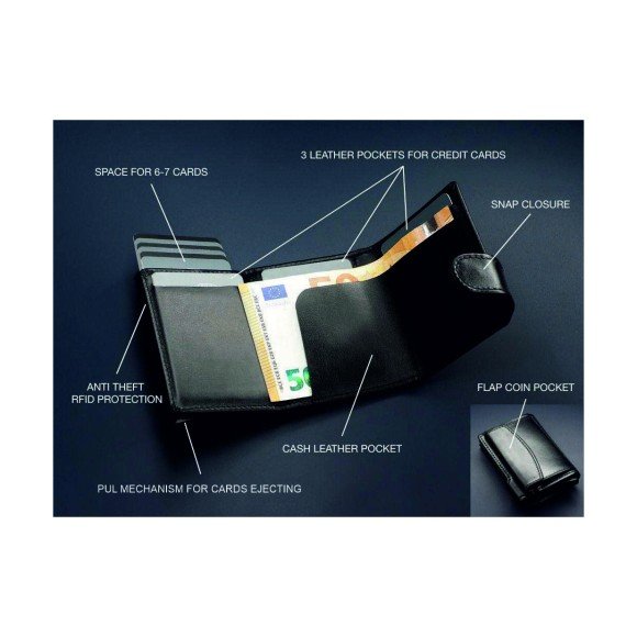 Portfel RFID 1226131