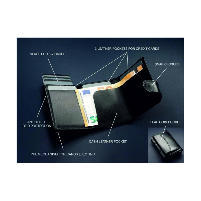 Portfel RFID 1226131