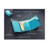 Portfel RFID 1237131