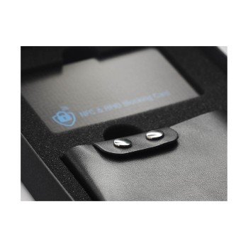 Zestaw portfel i karta blokująca RFID 1715131
