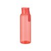 Butelka z Tritanu 500 ml INDI Butelka z Tritanu 500 ml INDI