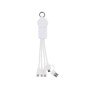 Kabel do ładowania 2 w 1 typ C ICAB