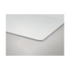 Karta RFID BLOCKING Karta RFID BLOCKING