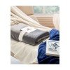 Koc polarowy RPET 280 gr/m² LOGAN Koc polarowy RPET 280 gr/m² LOGAN