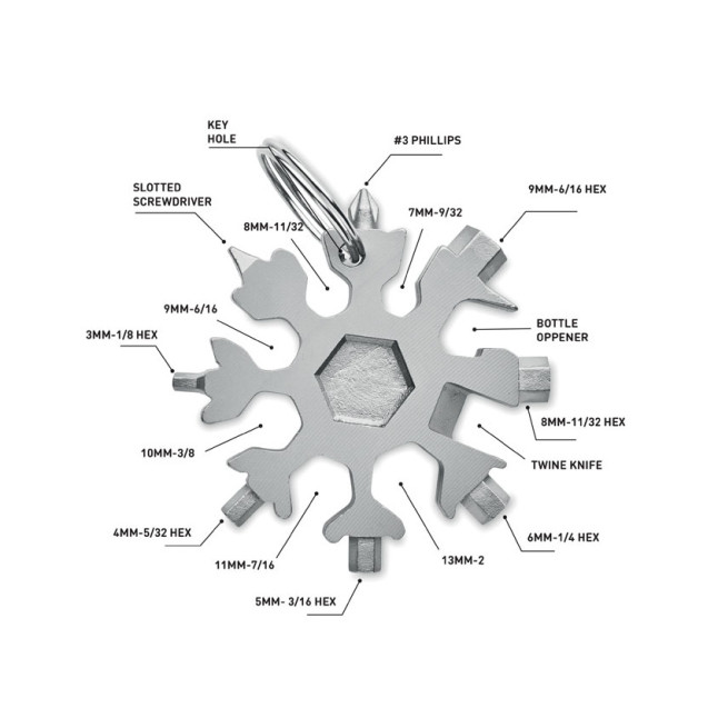 Narzędzie wielofunkcyjne FLOQUET