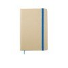 Notes z recyklingu EVERNOTE