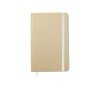 Notes z recyklingu EVERNOTE