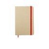 Notes z recyklingu EVERNOTE