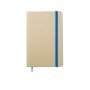 Notes z recyklingu EVERNOTE